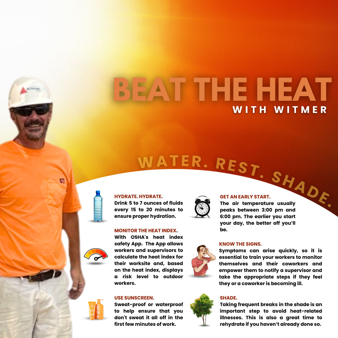 WITMER SAFETY HEAT INFORMATION Witmer Group